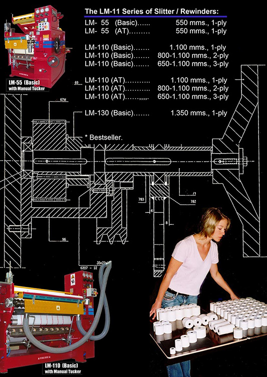 The LM-11 Series of Slitter / Rewinders